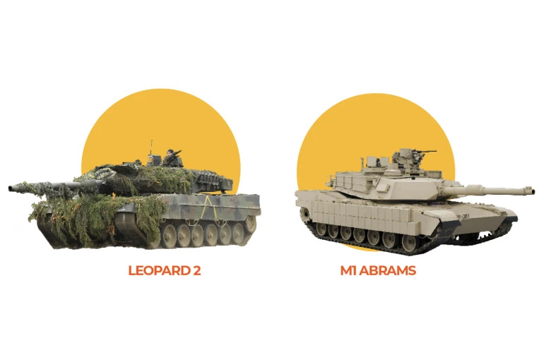 Xe tăng Leopard 2 của Đức và M1 Abrams của Mỹ. Ảnh: AL-JAZEERA Xe tăng Leopard 2 của Đức và M1 Abrams của Mỹ. Ảnh: AL-JAZEERA