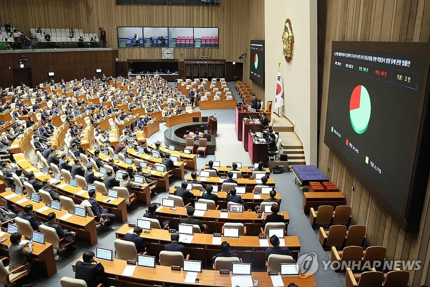 Quốc hội Hàn Quốc thông qua loạt dự luật điều tra vợ chồng Tổng thống, kiến nghị luận tội quan chức