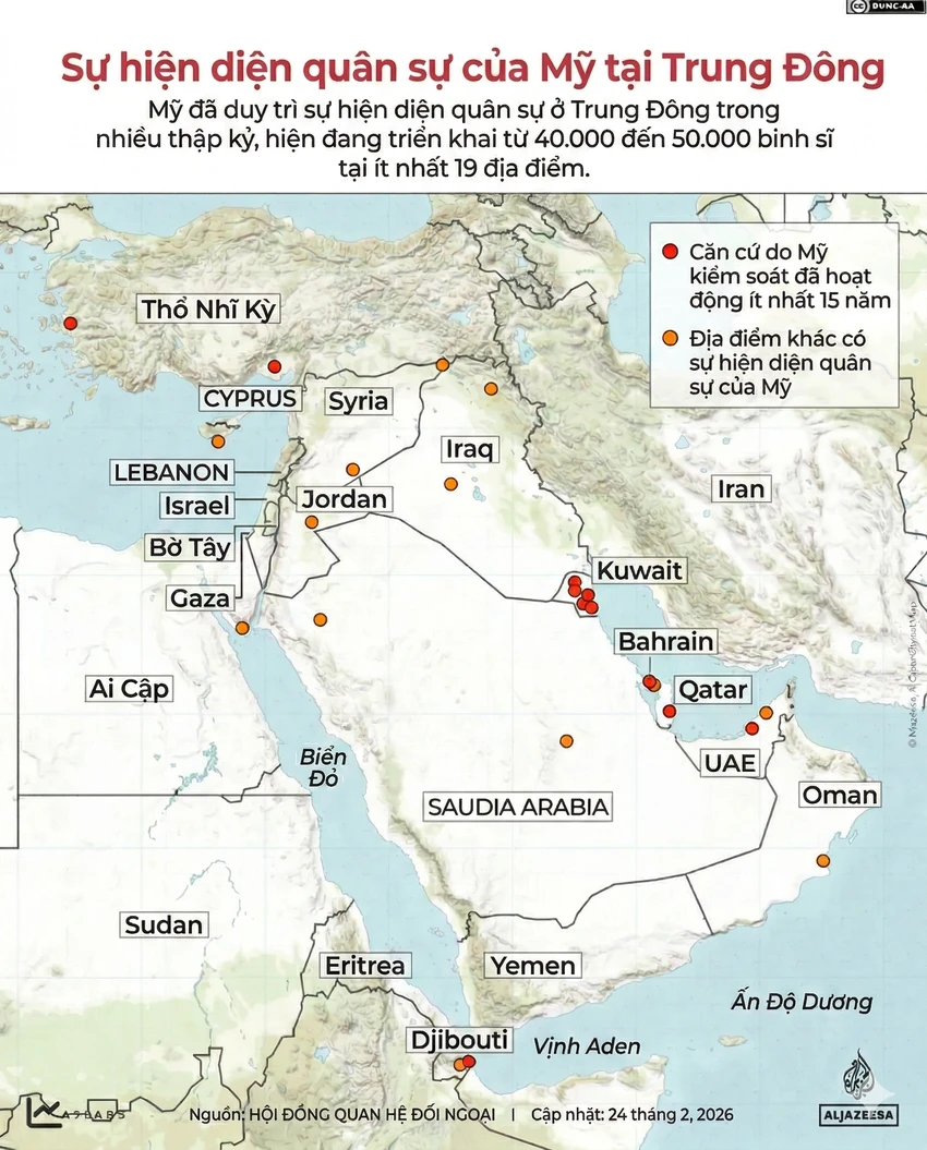 toan-canh-nang-luc-quan-su-cua-my-va-iran-tai-trung-dong.png