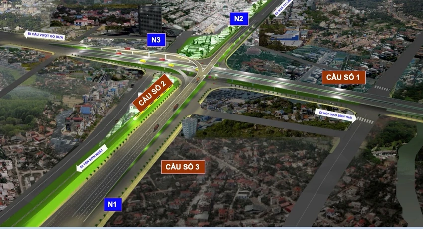 Các địa phương có dự án trọng điểm đi qua đã liên tục kiểm đếm, lên phương án bồi thường giải phóng mặt bằng cho dự án