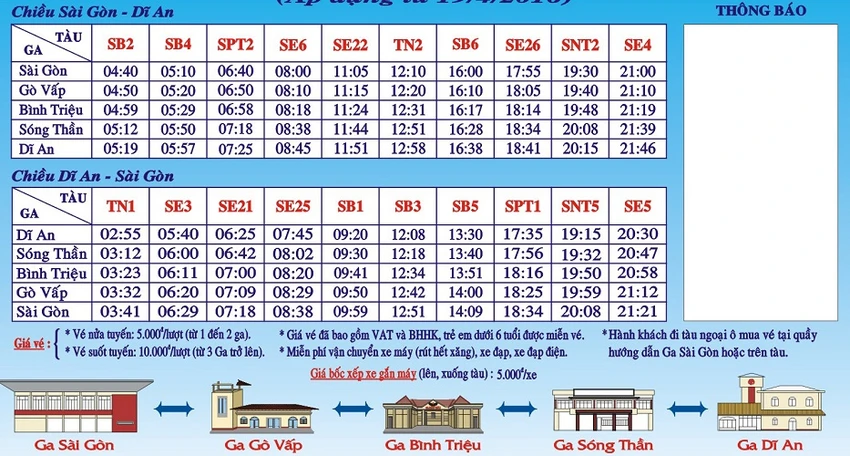 Chỉnh giờ, mở tour tàu ngoại ô cuối tuần ảnh 1