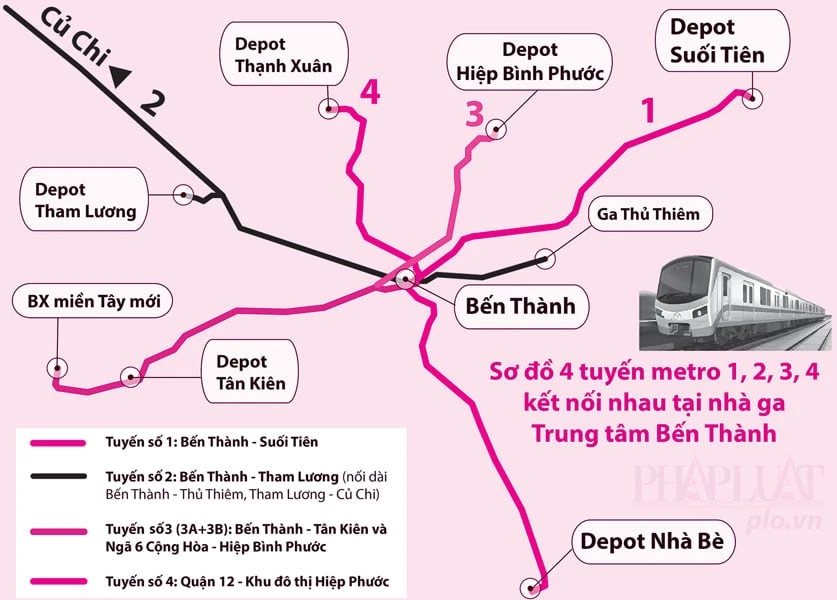 Sơ đồ kết nối các tuyến metro 1, 2, 3, 4