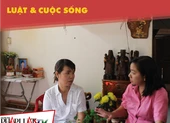 Dùng nhục hình chết người ở trại giam Long Hòa: Yêu cầu xử lại