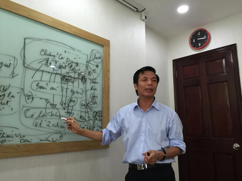 ls Hung phan tich vu Xin chao.jpeg