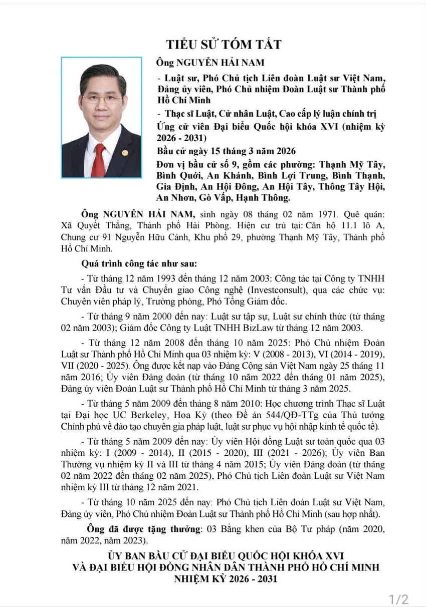 tieu su Nguyen Hai Nam.jpg