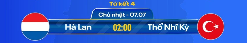 euro-2024-hanh-trinh-vao-tu-ket-va-danh-gia-luc-luong-cac-doi-HL_TNK.jpg