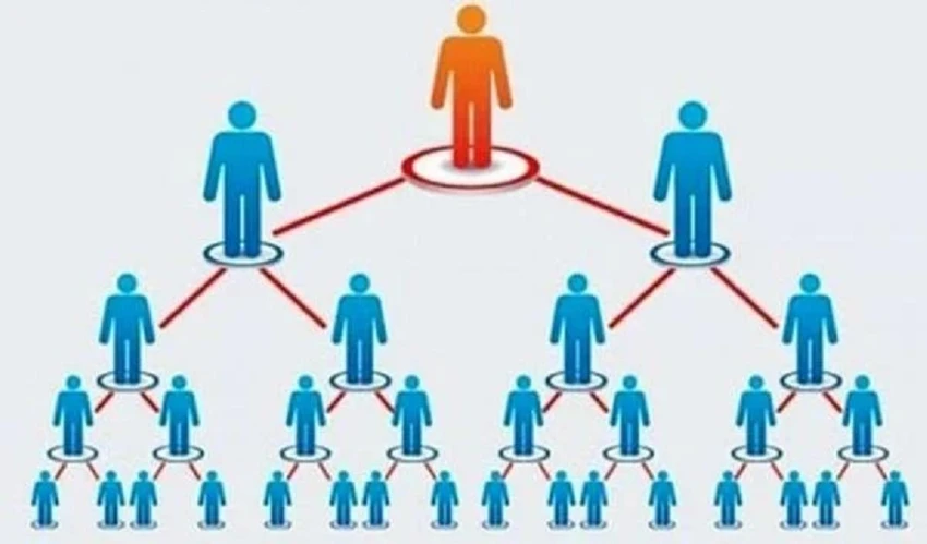 đường dây đa cấp