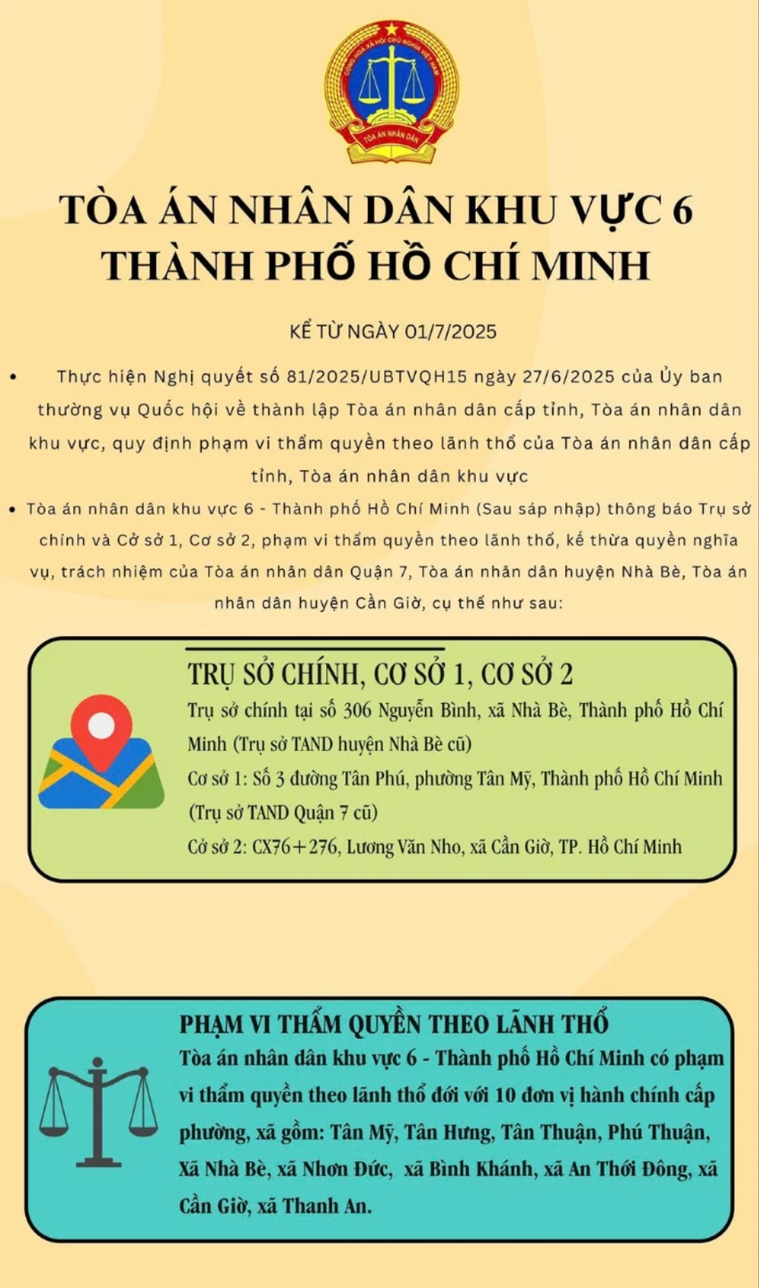 dia-chi-de-nguoi-dan-den-nop-don-19-tand-khu-vuc-tp-hcm-9.jpg